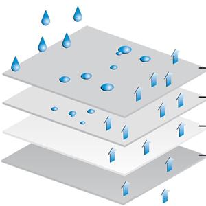 COPERTURA INTEGRALE PER CAMPER SEMINTEGRALI XXL