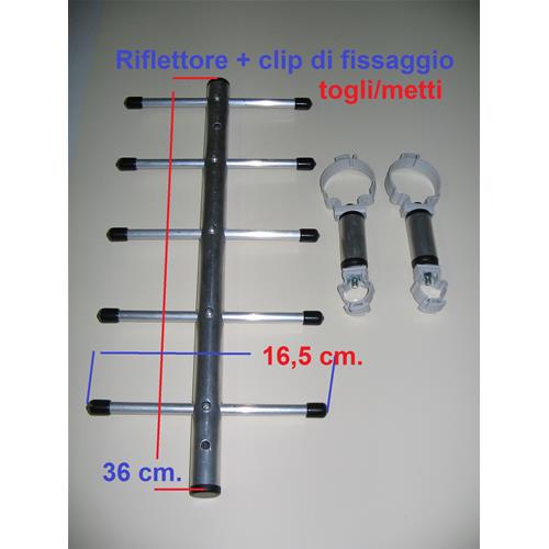 ANTENNA OMNIDIREZIONALE BRETI 35HDR CON ADATTATORE D'IMPEDENZA BIANCA E RIFLETTORE