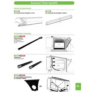 PRIVACY QUICK FIT THULE STANDARD M 2.25/244CM