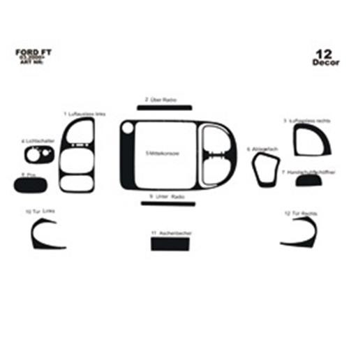 KIT RADICA PER CRUSCOTTO TRANSIT 00-06 12PZ