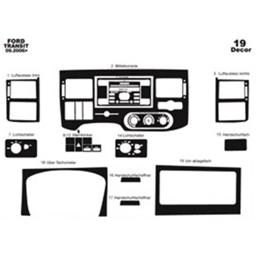 KIT RADICA PER CRUSCOTTO TRANSIT 07-10 19PZ