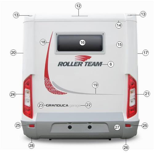 MODULO MULTIFUNZIONE POSTERIORE 4 SEZ DESTRO PER ROLLER TEAM PEGASO