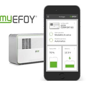 PILA A COMBUSTIBILE EFOY SOLO ADATTATORE BLUETOOTH BT1