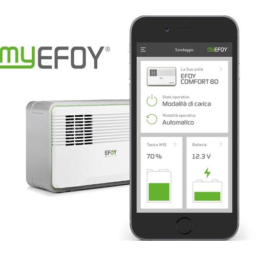 PILA A COMBUSTIBILE EFOY SOLO ADATTATORE BLUETOOTH BT1