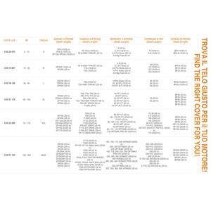TELO COPRIMOTORE COVY LUX XXL CIRCONFERENZA 225X190H CM