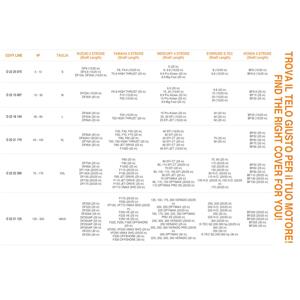 TELO COPRIMOTORE COVY LINE XXL CIRCONFERENZA 225X190H CM