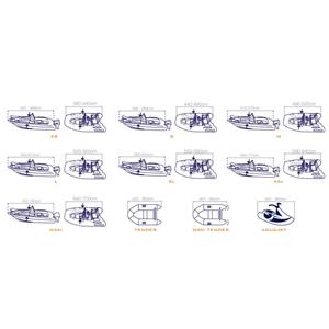 TELO COPRIBARCA COVY LUX XS 427-488CM