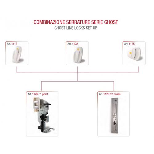 SERRATURA PER PORTA GHOST MECCANISMO A 2 PUNTI DI CHIUSURA