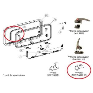 GUARNIZIONE PER FINESTRE SEITZ S7Z BG1348