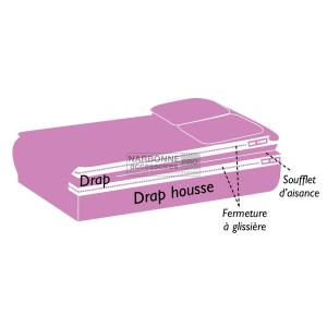 SHEET SET WITH CORNERS 150X200 FOR CENTRAL BEDS REPLACEMENT FOR READY BED INCASA E WOL