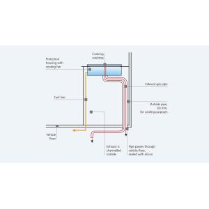 PIANO DI COTTURA A GASOLIO X100