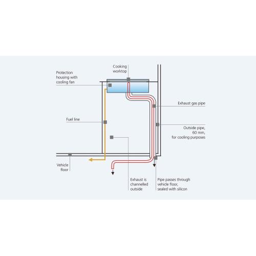 PIANO DI COTTURA A GASOLIO X100