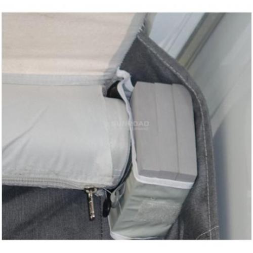 EVA PAD SPESSORI PER VERANDE GONFIABILI CAMPER/CARAVAN