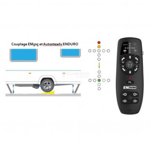 MARTINETTI STABILIZZATORI AUTOMATICI ELETTRICI KIT 4PZ PER TELAI BPW