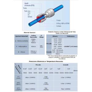 RACCORDO RAPIDO DRITTO 12MM