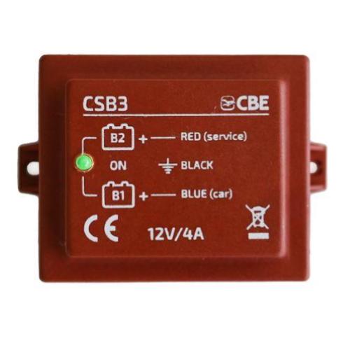 PARALLELATORE CBE 4A CSB3