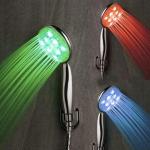 ECONOMIZZATORE RISPARMIATORE D'ACQUA ECODOCCINO CROMATICO