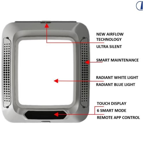 CONDITIONER AVENTA ECO 1700W