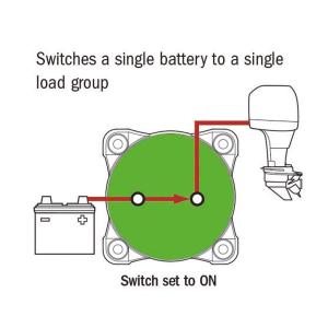 STACCA BATTERIA A CHIAVE MINI 300A