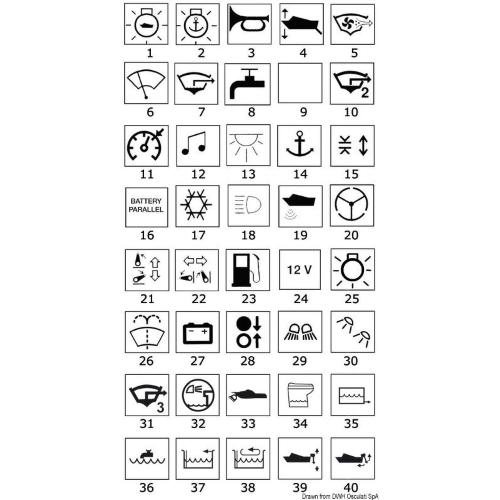 BASCULA PER PULSANTI E INTERRUTTORI CARLING CONTURA AUTOCLAVE