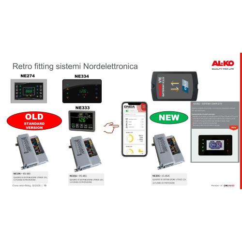 SISTEMA DI DISTRIBUZIONE RETROFITTING KIT SMALL NORDELETTRONICA PER NE356/CP107